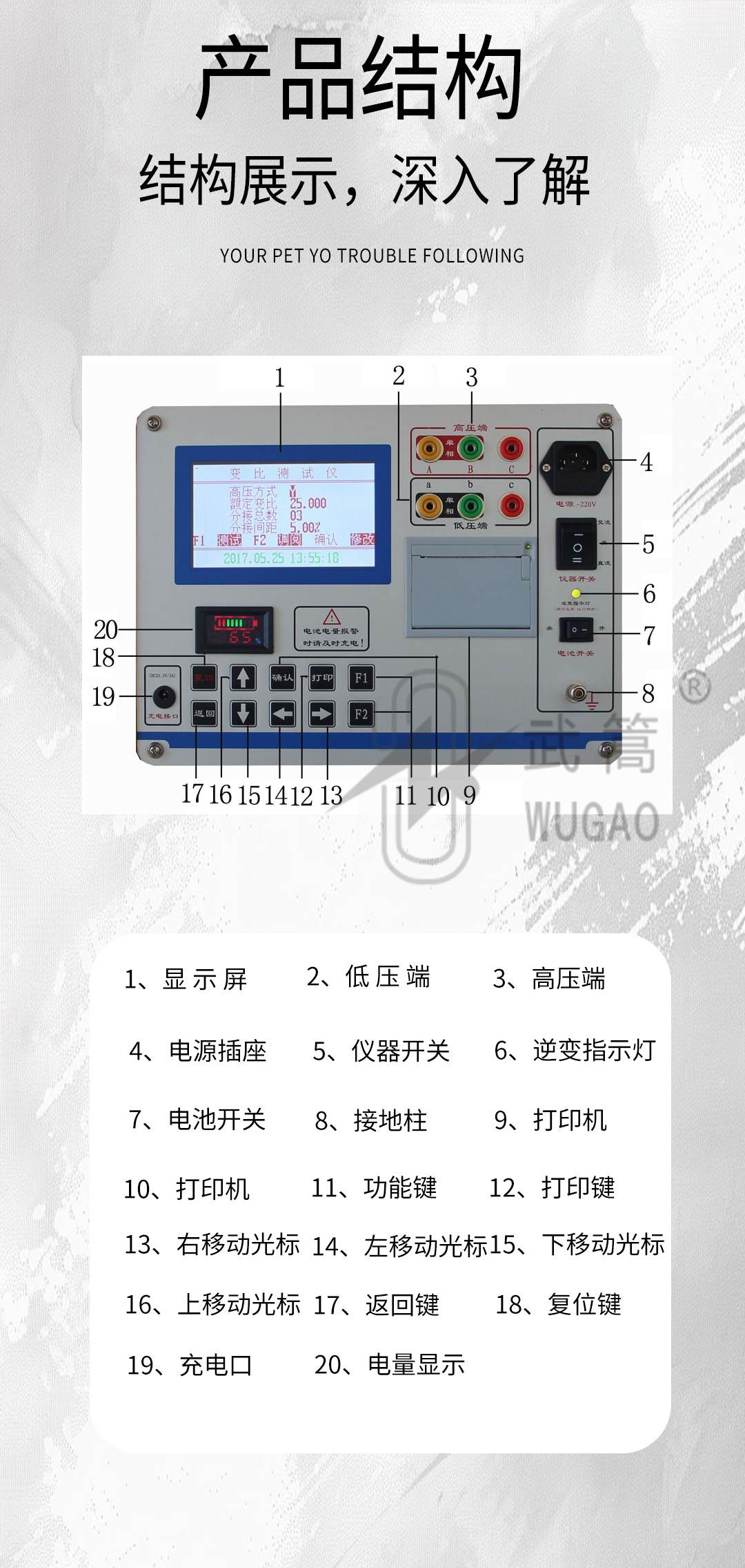 zbc變比測(cè)試儀_07.jpg
