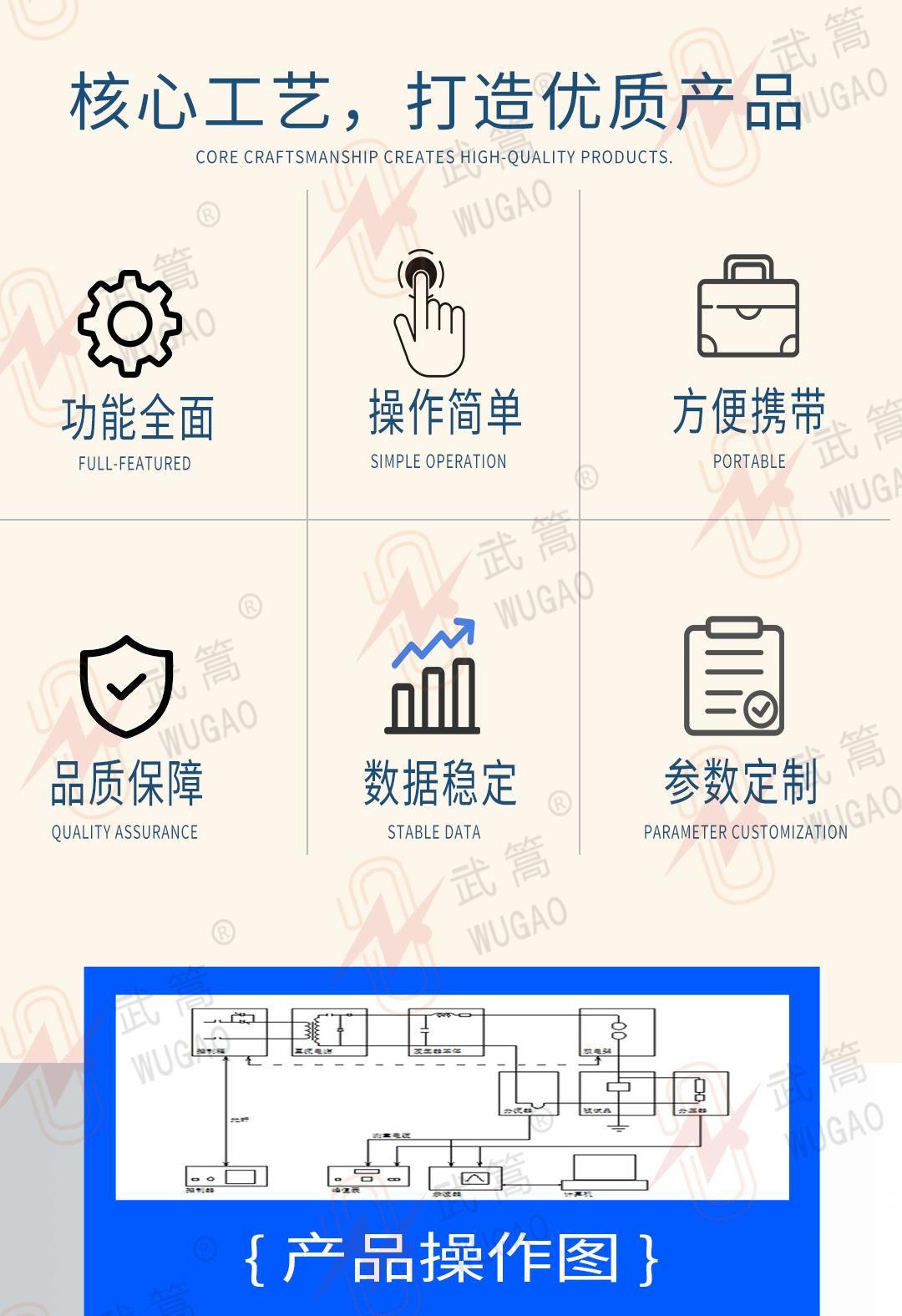 65kA沖擊電流發(fā)生器(1)_02.jpg
